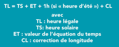 Une équation simple à connaître par cœur, ainsi que la méthode pour convertir des écarts de longitude en h-min-s.