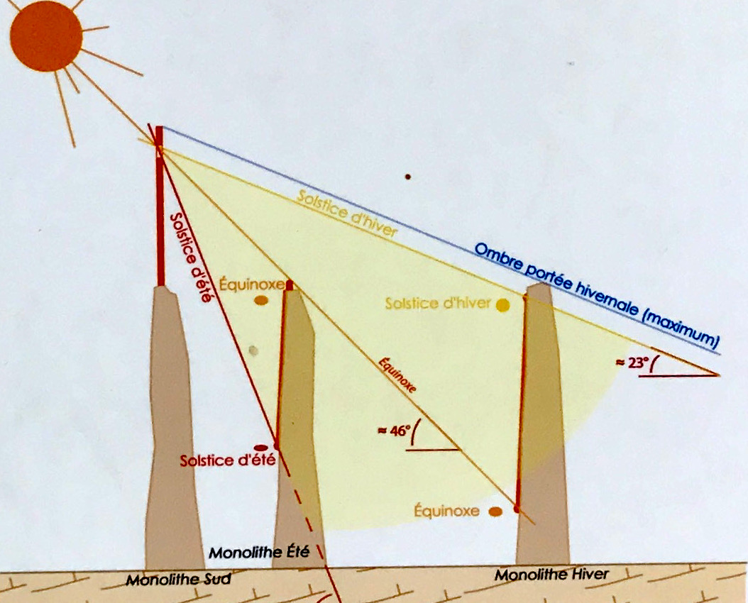 calendrier-solaire-2.JPG