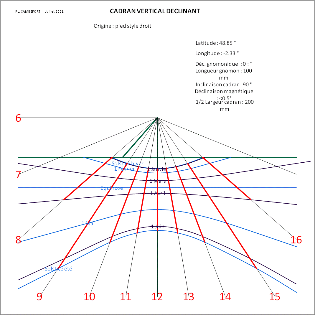 CSVD0.gif