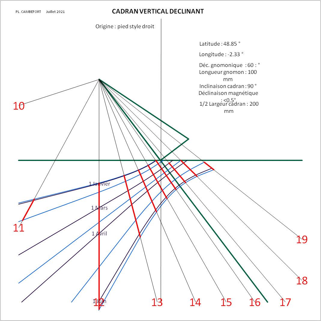 CSVD60.gif